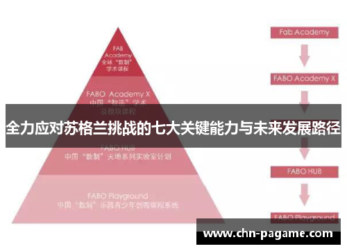 全力应对苏格兰挑战的七大关键能力与未来发展路径