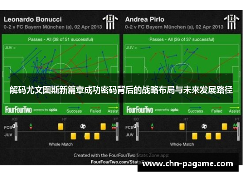 解码尤文图斯新篇章成功密码背后的战略布局与未来发展路径