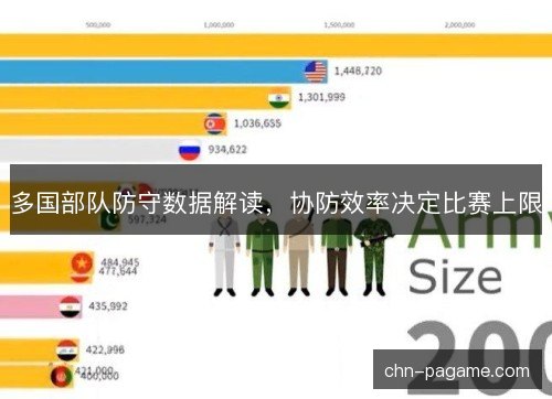 多国部队防守数据解读，协防效率决定比赛上限